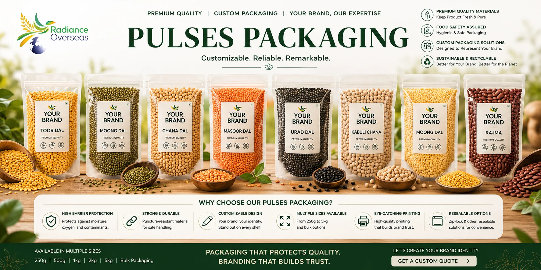 Private label pulses packaging — toor dal, moong dal, chana dal, masoor, urad, kabuli chana, rajma in transparent pouches by Radiance Overseas