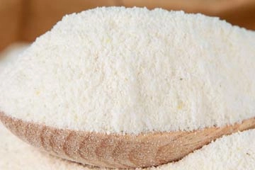 Maize Starch export India